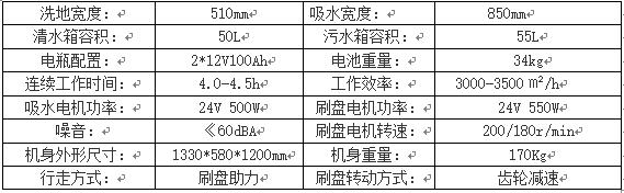 温州易家装饰